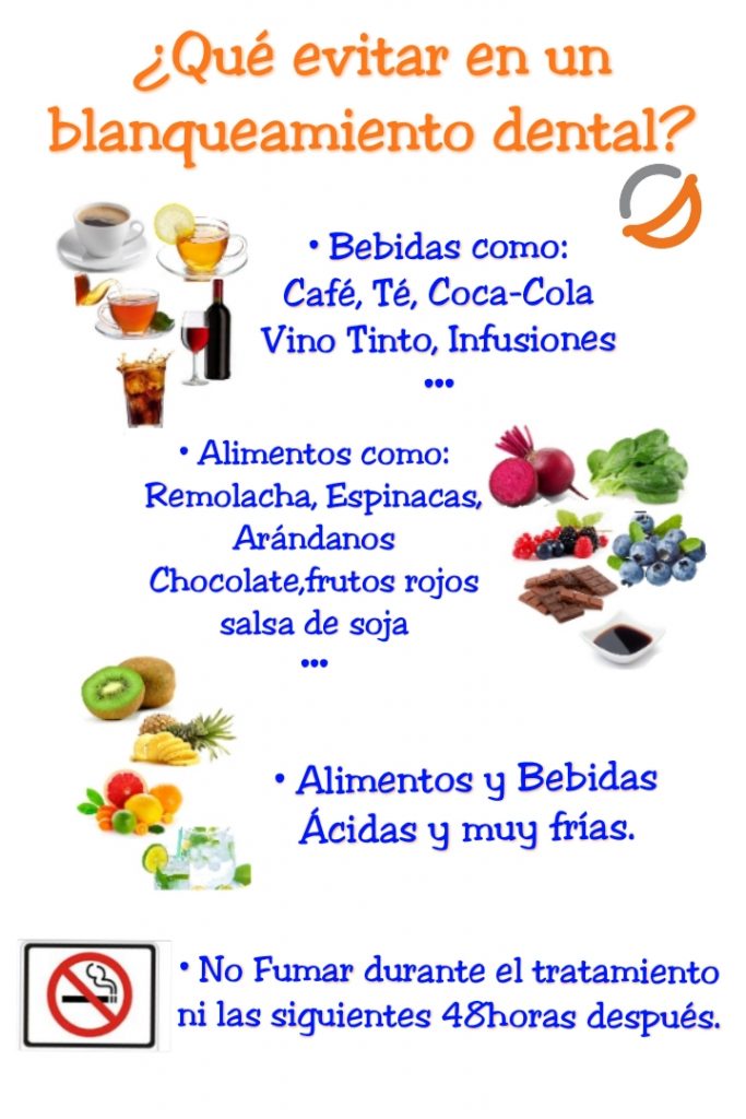 Que evitar mientras te realizas un blanqueamiento dental??? Clínica